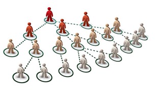 consulente-benessere-marketing-piramidale consulente-benessere-marketing-piramidale