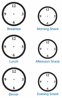 quanti-pasti-al-giorno-per-essere-in-forma quanti-pasti-al-giorno-per-essere-in-forma